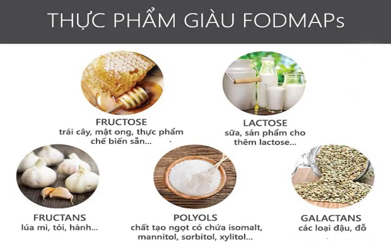 Tìm hiểu về fodmap – Chế độ ăn cho người bị hội chứng ruột kích thích